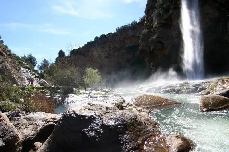 Salto de la Novia: Cómo Llegar, Qué Ver y Hacer en este Destino Espectacular 8 El Río Palancia