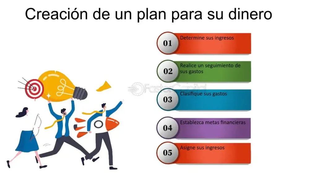 Tu Guía 2024: Conceptos Básicos de Finanzas Personales 2 Comprender los conceptos básicos de finanzas